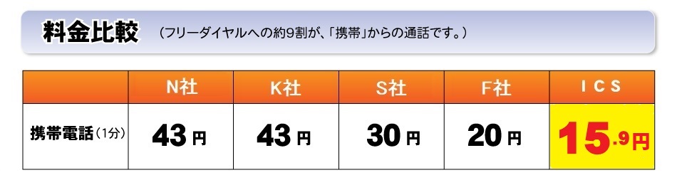 国内最安フリーダイヤル 01 ｉｃｓフリーラインスーパー トップページ